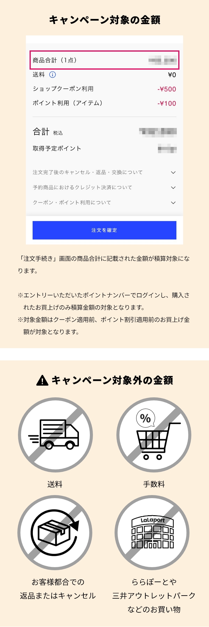 ポイントプレゼント対象外の金額 ショップクーポン利用金額 送料 手数料 お客様事由で返品・キャンセルした場合、また欠品となった場合 ららぽーとや三井アウトレットパークなどのお買い物