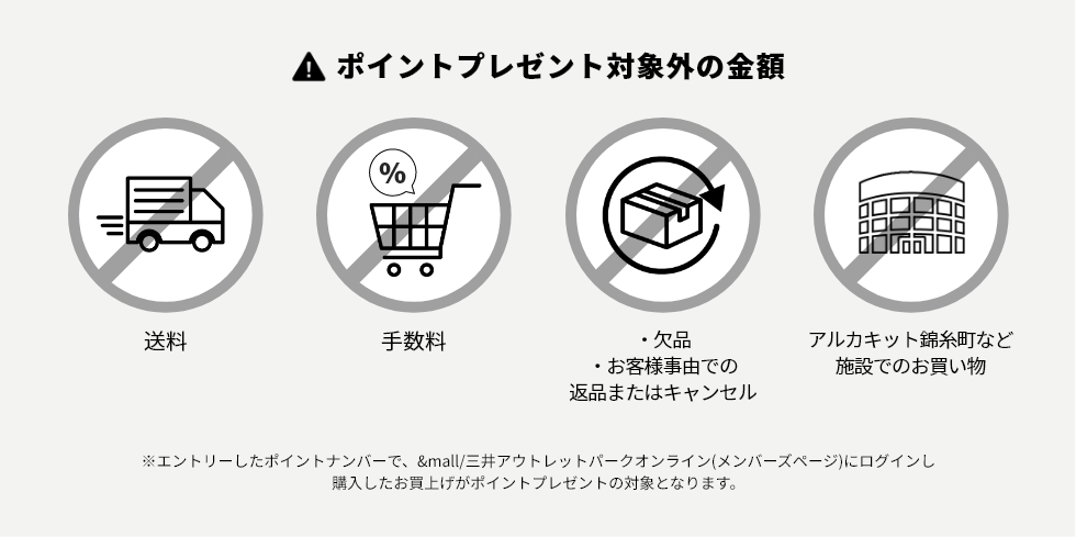 ポイントプレゼント対象外の金額 送料・手数料・欠品・アルカキット錦糸町など施設でのお買い物