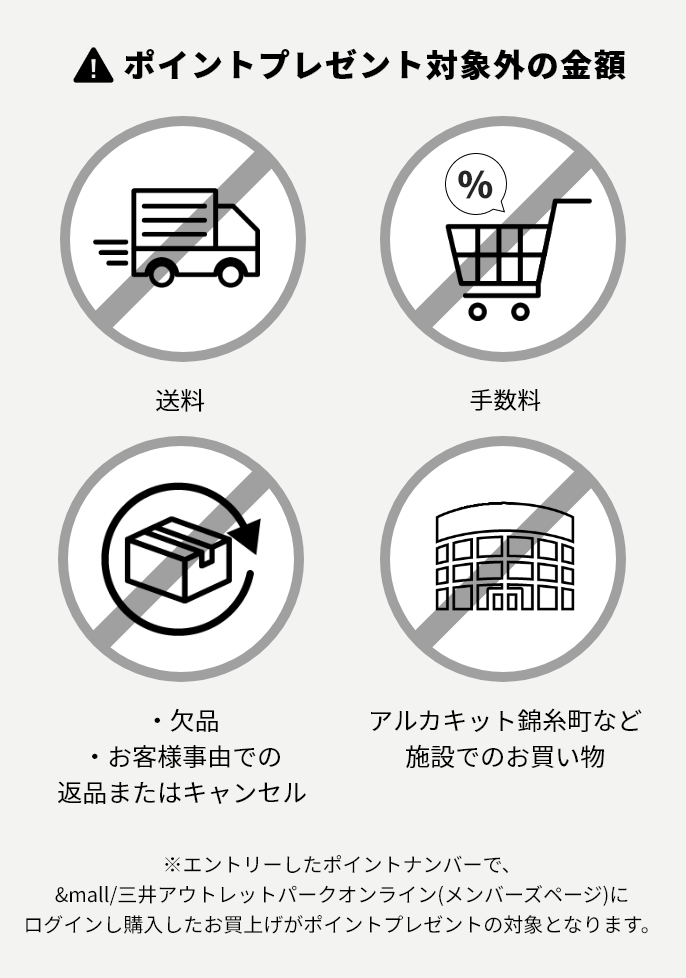 ポイントプレゼント対象外の金額 送料・手数料・欠品・アルカキット錦糸町など施設でのお買い物