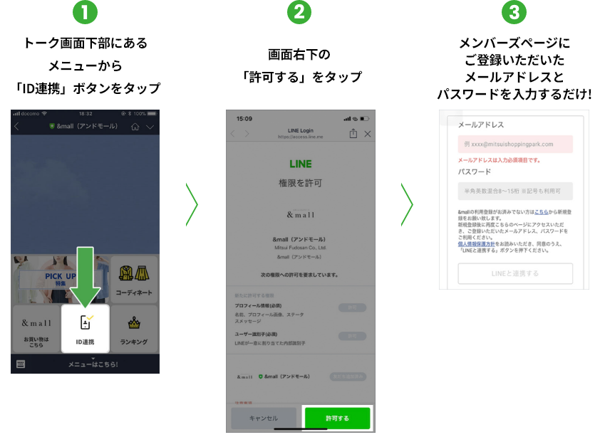 トーク画面下部にあるメニューから「ID連携」ボタンをタップ 画面右下の「許可する」をタップ メンバーズページにご登録いただいたメールアドレスとパスワードを入力するだけ!