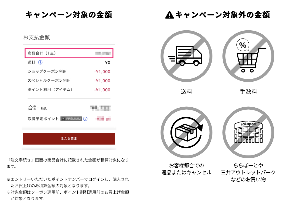 ポイントプレゼント対象外の金額 ショップクーポン利用金額 送料 手数料 お客様事由で返品・キャンセルした場合、また欠品となった場合 ららぽーとや三井アウトレットパークなどのお買い物