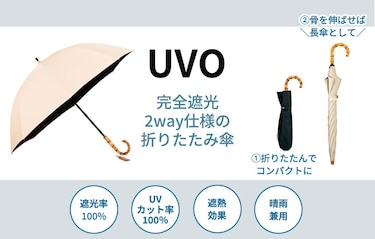 UVO日傘