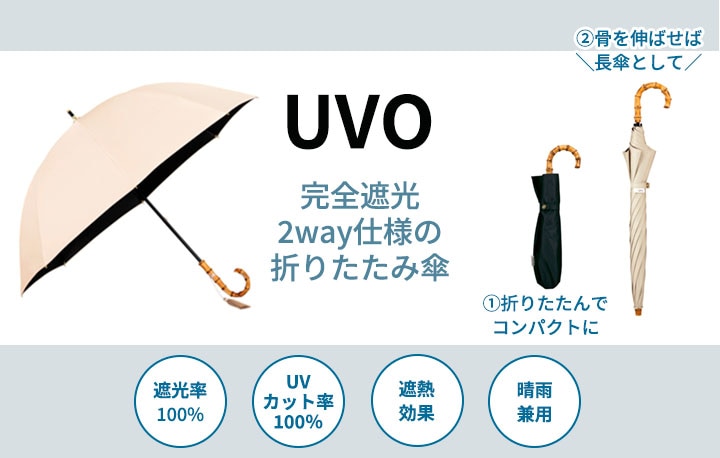 UVO日傘