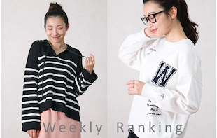3/12-18 Weekly Ranking