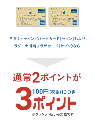 三井ショッピングパークカード《セゾン》および、ラゾーナ川崎プラザカード《セゾン》なら通常2ポイントが100円（税抜）につき3ポイント ※クレジット払いが対象です