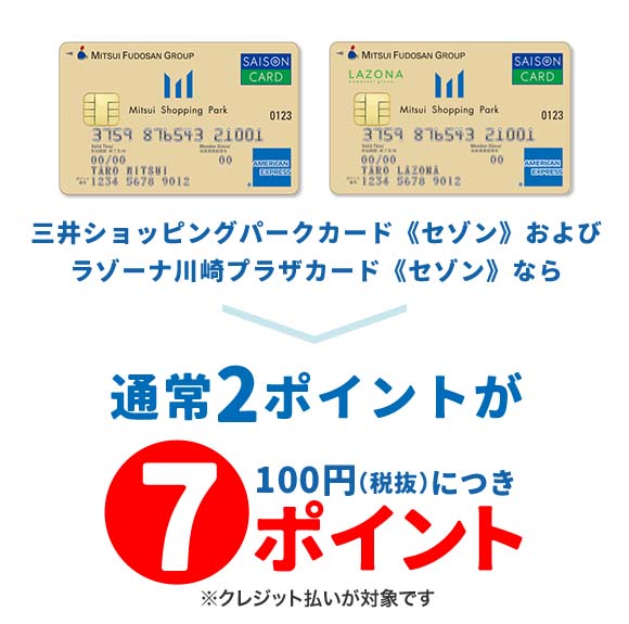 通常2ポイントが100円(税抜)につき7ポイント ※クレジットカード払いが対象です