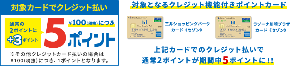 対象カードでクレジット払い ¥100(税抜)につき5ポイント ※その他クレジットカード払いの場合は¥100(税抜)につき、1ポイントとなります