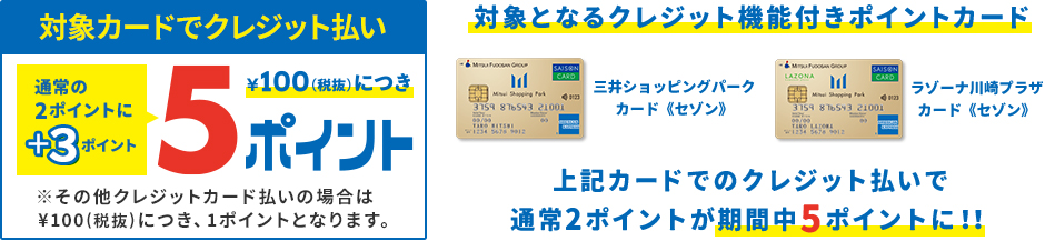 対象カードでクレジット払い 通常の2ポイントに+3ポイント ¥100(税抜)につき5ポイント ※その他クレジットカード払いの場合は¥100(税抜)につき、1ポイントとなります。 対象となるクレジット機能月ポイントカート 三井ショッピングカード《セゾン》 ラゾーナ川崎プラザカード《セゾン》 上記カードでのクレジット払いで通常2ポイントが期間中5ポイントに!!