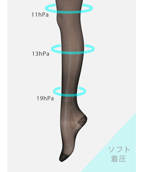 【美脚Labo】弾性ストッキング※薄手着圧ソフトタイプ