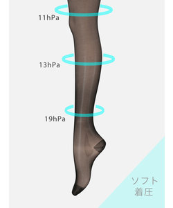 【美脚Labo】弾性ストッキング※薄手着圧ソフトタイプ