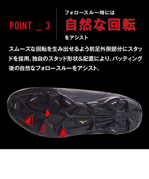 ミズノ（MIZUNO）野球スパイク ミズノプロ 黒 金具 一般 PS2