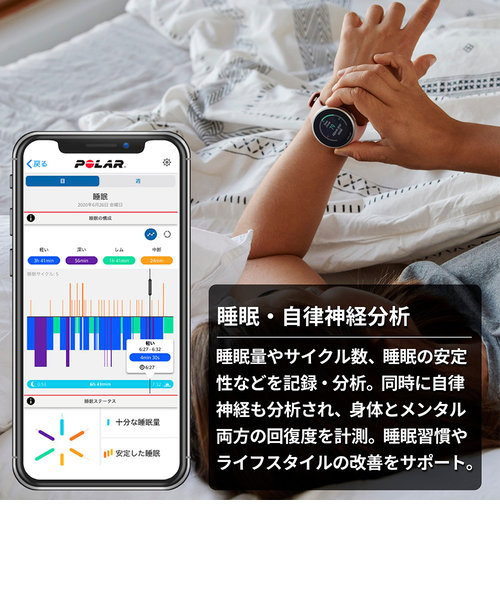 ポラール（POLAR）スマートウォッチ 時計 UNITE ティール