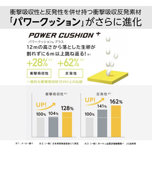 ヨネックス（YONEX）バドミントンシューズ パワークッション