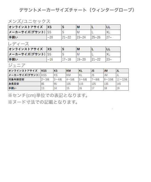 デサント（DESCENTE）スキーグローブ 3フィンガー ミトン DWBWJD61 LWT