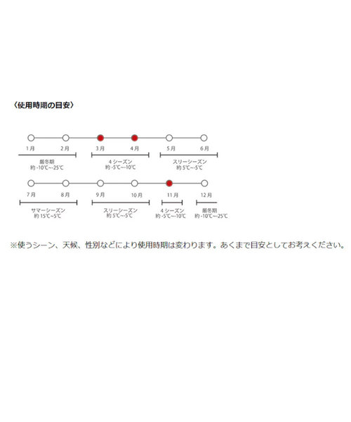 ナンガ（NANGA）シュラフ 寝袋 マミー ダウン オーロラライト600DX