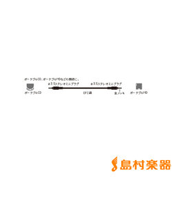 ATL444A/3.0 ケーブル ステレオミニケーブル ステレオミニ⇔ステレオミニ