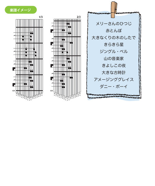 OTKL-03/KOA カリンバ コア材 【ケース/お手入れ品/楽譜集付き】 | 島村楽器（シマムラガッキ）の通販 - u0026mall