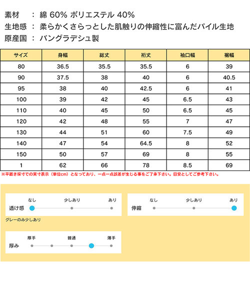 ムジビッグフリルカラーカットソー | マーキーズ（マーキーズ）の通販