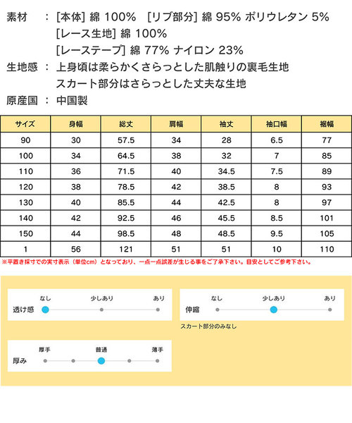 ミッキーマウス/ビックエリワンピース | マーキーズ（マーキーズ）の