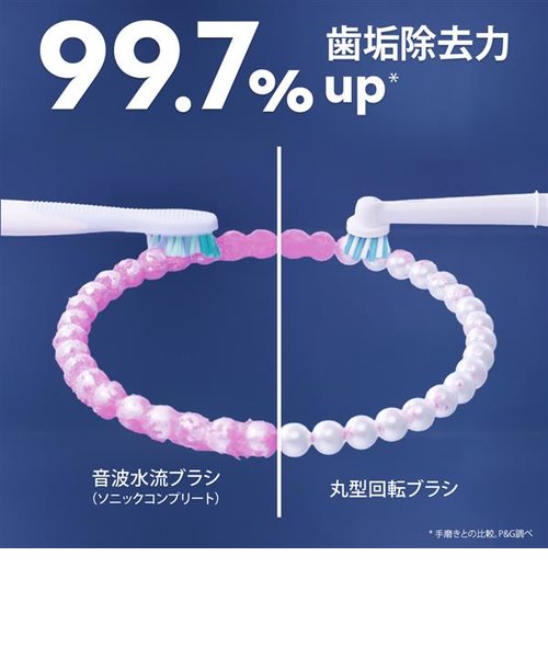 ブラウン オーラルB (Oral-B) すみずみクリーン マルチアクション - 健康