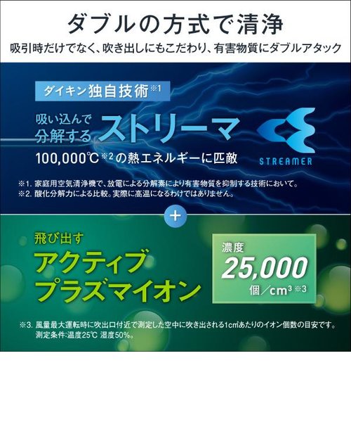 ダイキン/DAIKIN/ストリーマ加湿空気清浄機 【適用畳数：～25畳