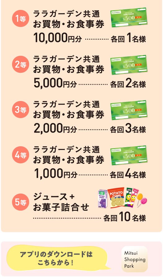 ララガーデン共通お買い物・お食事券　ジュース+お菓子詰合せ