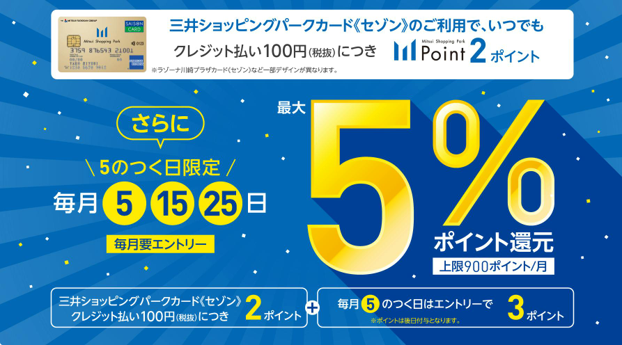 要エントリー！【毎月5・15・25日限定！】ユニクロ ５％ポイント還元！