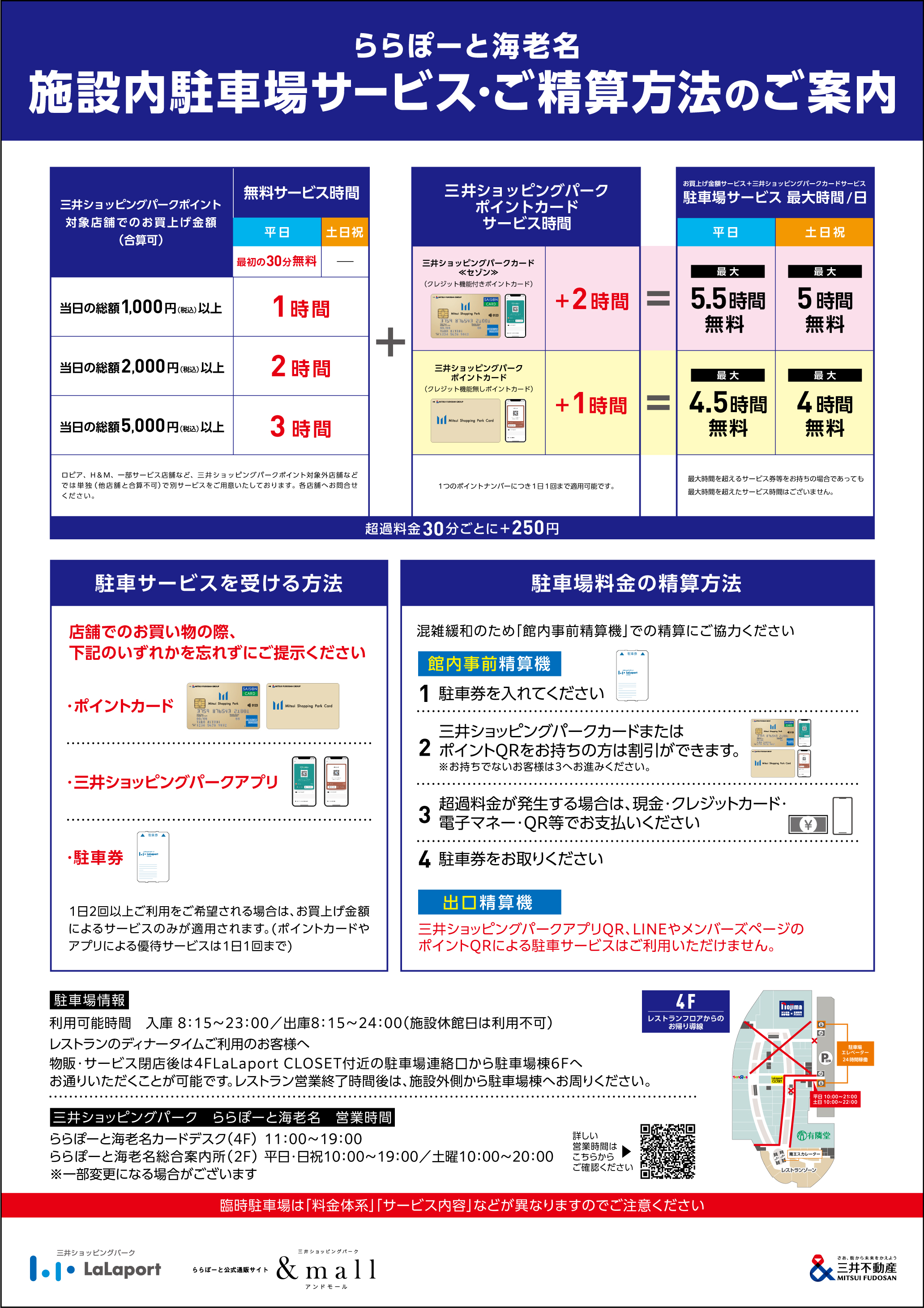 停車費優惠折扣
