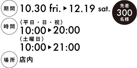 期間/時間/場所