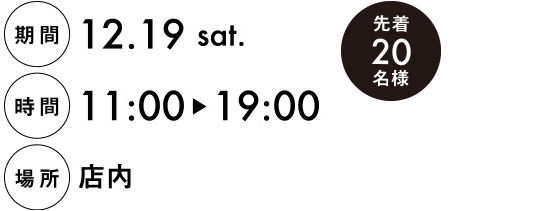 期間/時間/場所
