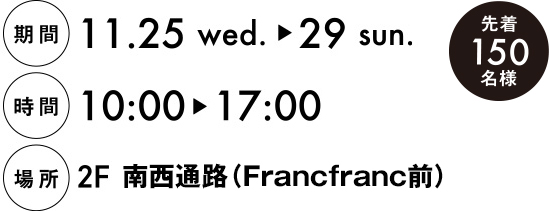期間/時間/場所