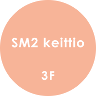 SM2 keittio