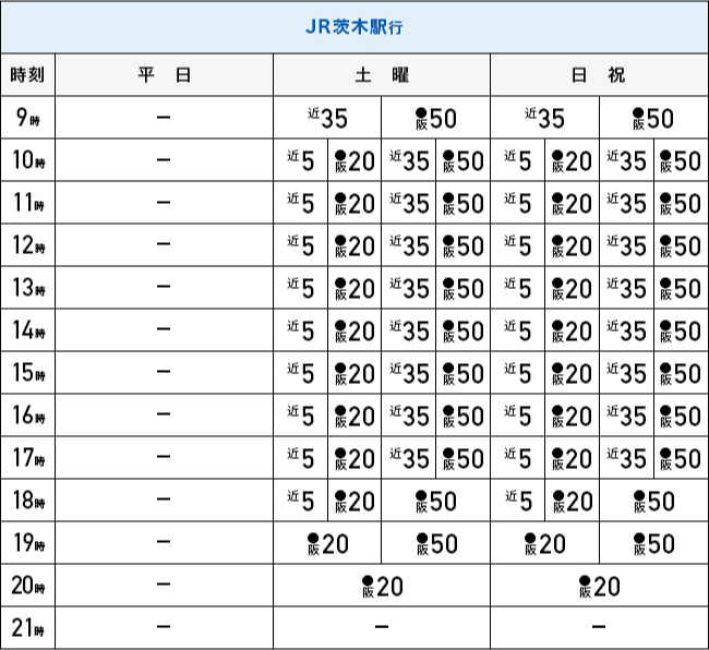 バスでお越しの方 ららぽーとexpocity