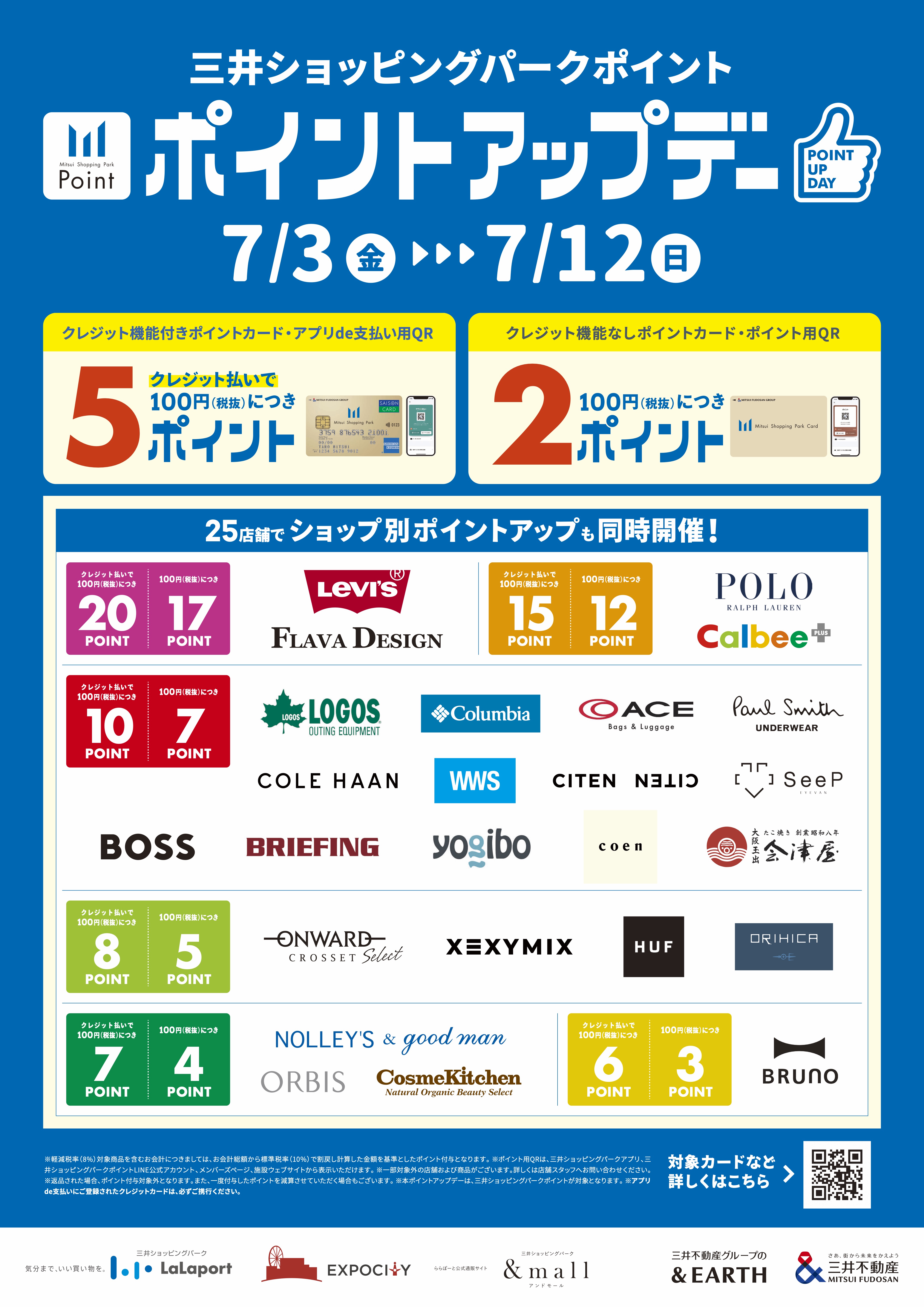 Lycee overture非売品ターポリンバナー ポイントキャンペーン 7/3(金)～7/12(日)】三井ショッピングパークポイント ポイントアップ
