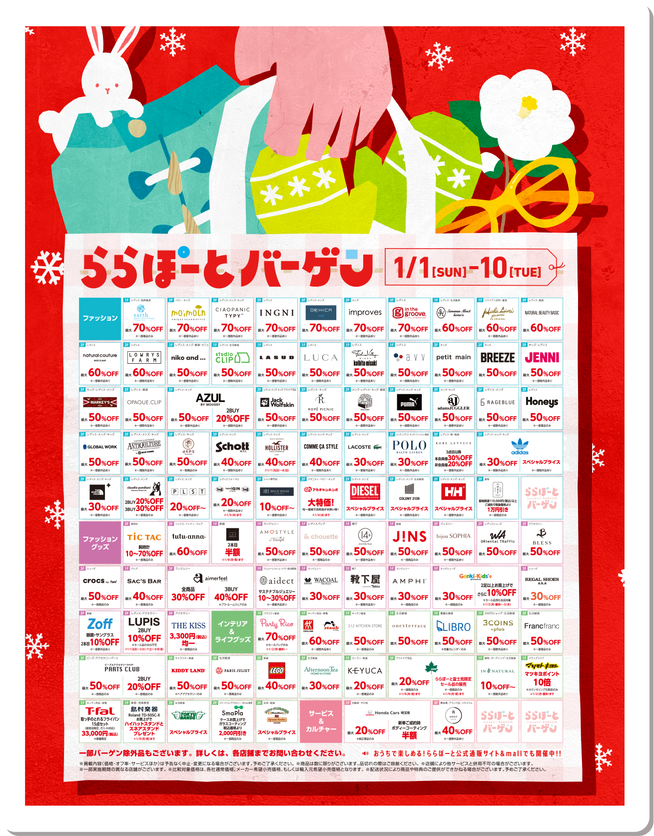 ららぽーとバーゲン