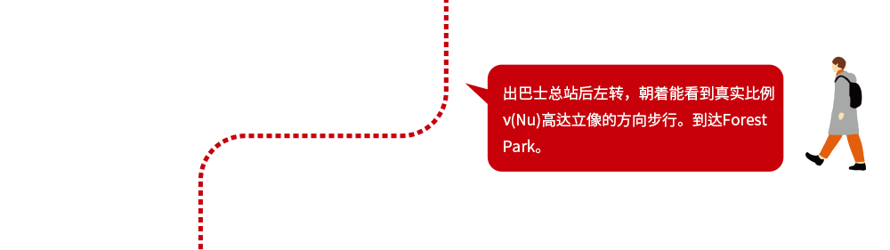 出巴士总站后左转，朝着能看到真实比例ν(Nu)高达立像的方向步行。到达Forest Park。