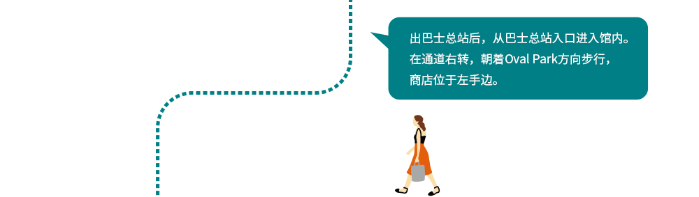 出巴士总站后，从巴士总站入口进入馆内。在通道右转，朝着Oval Park方向步行，商店位于左手边。