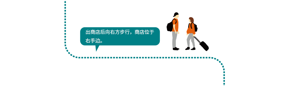 出商店后向右方步行，商店位于右手边。