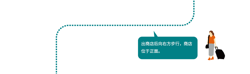 出商店后向右方步行，商店位于正面。