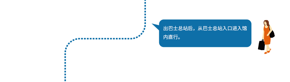 出巴士总站后，从巴士总站入口进入馆内直行。