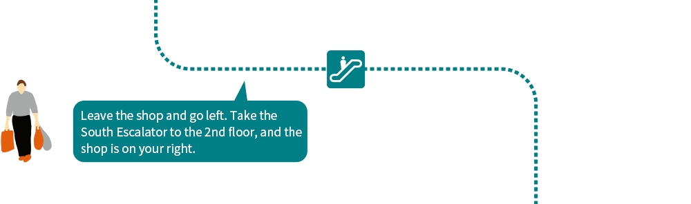 Leave the shop and go left. Take the South Escalator to the 2nd floor, and the shop is on your right.