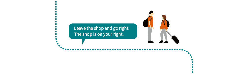 Leave the shop and go right. The shop is on your right.