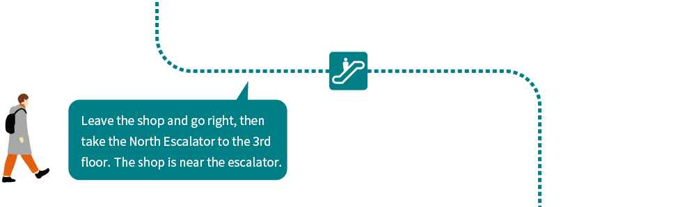 Leave the shop and go right, then take the North Escalator to the 3rd floor. The shop is near the escalator.