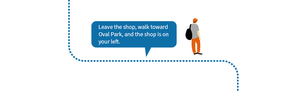 Leave the shop, walk toward Oval Park, and the shop is on your left.