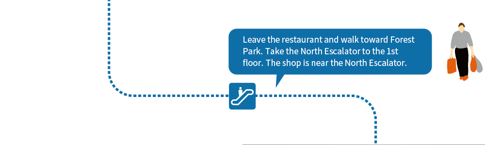 Leave the restaurant and walk toward Forest Park. Take the North Escalator to the 1st floor. The shop is near the North Escalator.