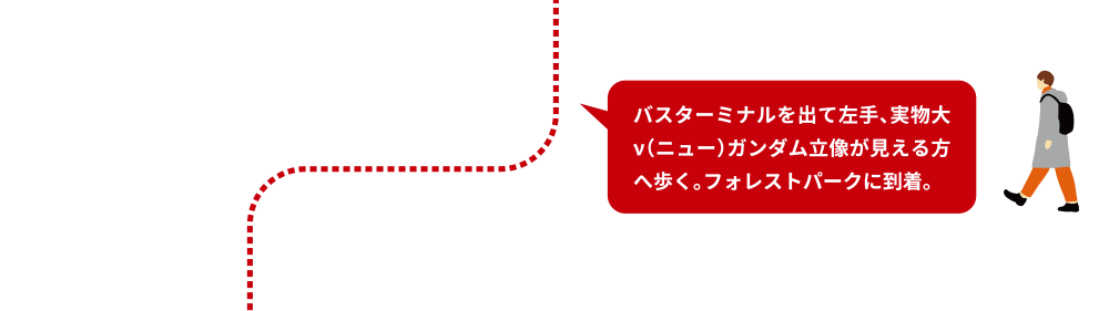 バスターミナルを出て左手、実物大ν（ニュー）ガンダム立像が見える方へ歩く。フォレストパークに到着。