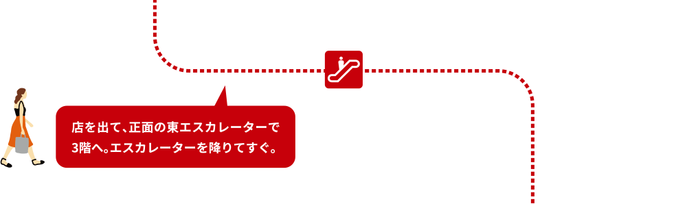 店を出て、正面の東エスカレーターで3階へ。エスカレーターを降りてすぐ。