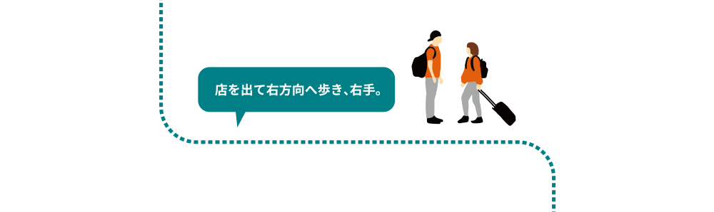 店を出て右方向へ歩き、右手。