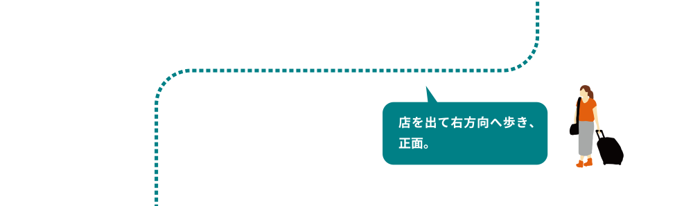 店を出て右方向へ歩き、正面。