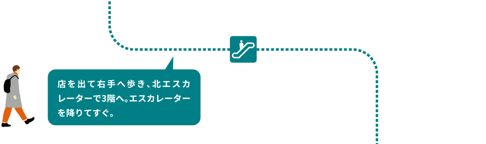 店を出て右手へ歩き、北エスカレーターで3階へ。エスカレーターを降りてすぐ。